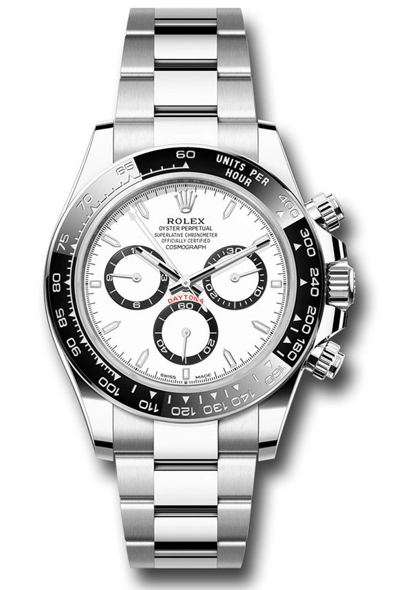 COMING SOON Rolex Daytona Panda 2024
